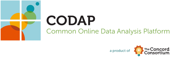 CODAP Logo