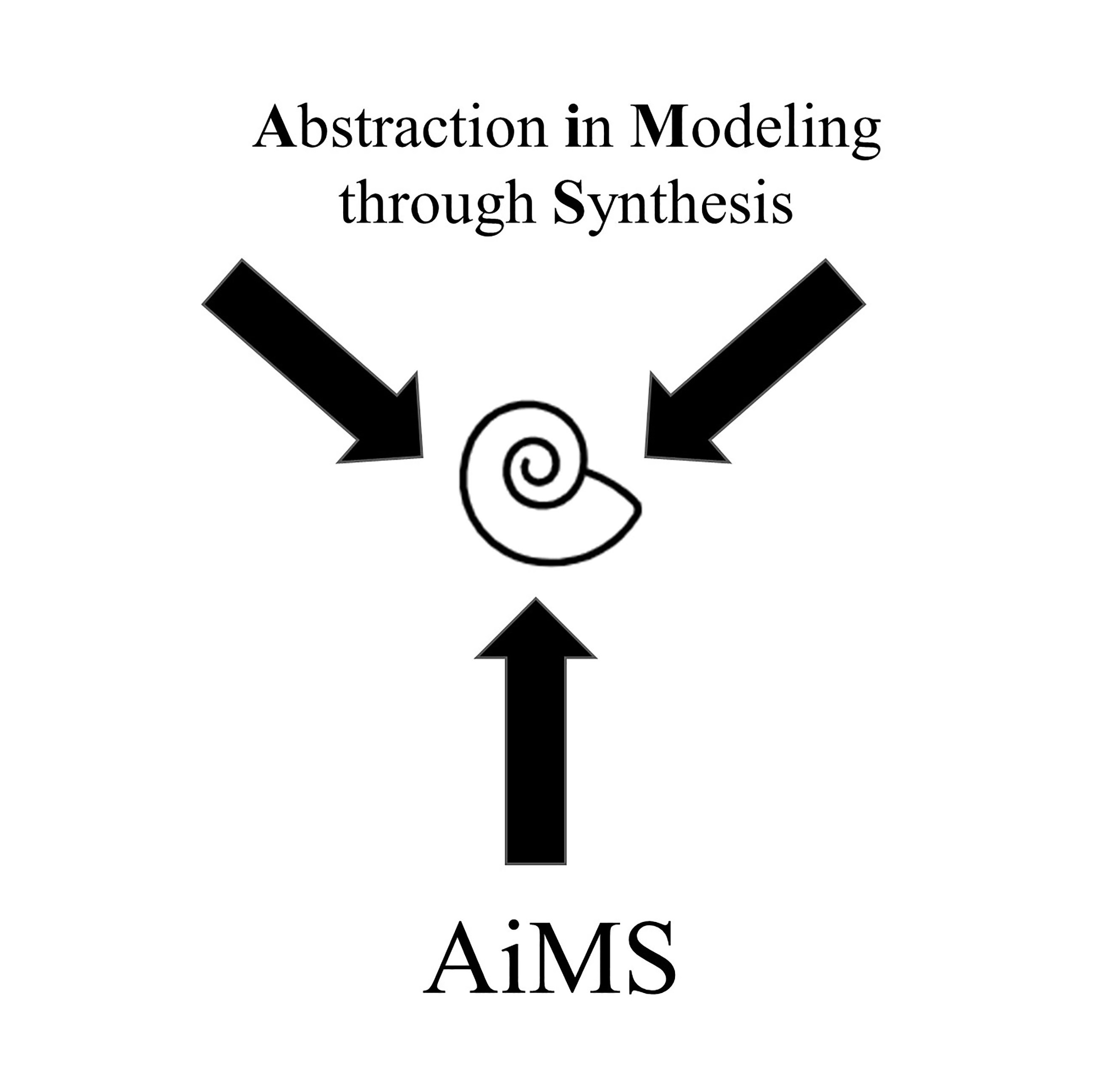 AiMs Logo