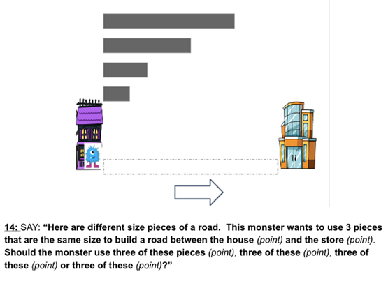 Fractions sample item 2