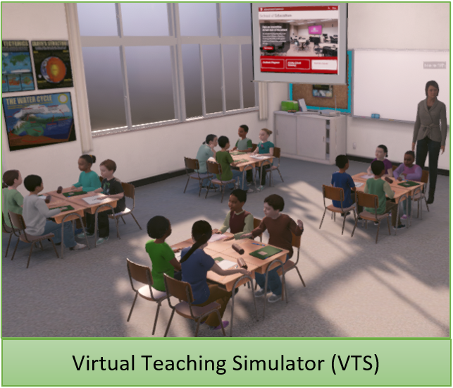 Example image of classroom from the Virtual Teaching Simulator