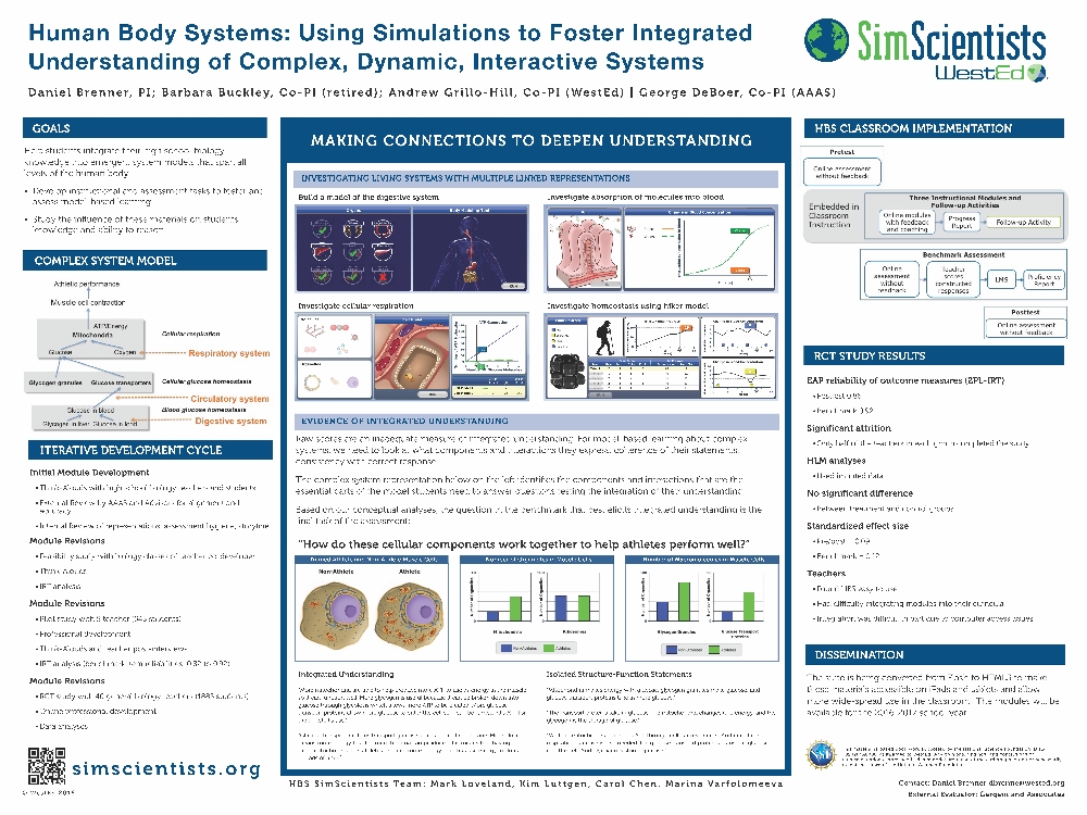SimScientists Human Body Systems: Using Simulations to Foster ...