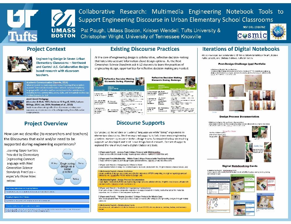 DR K-12 Engineering Poster Hall | CADRE